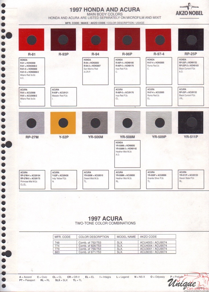 1997 Honda Paint Charts Akzo 3